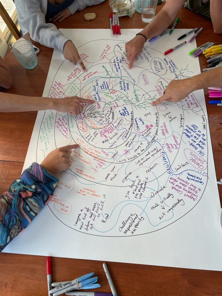 students map out a Lopez Island food web and point to different elements