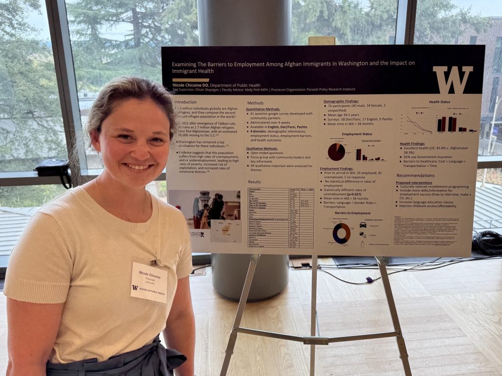 Nicole Chicoine practicum poster